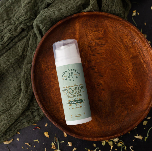 CBD Lotions